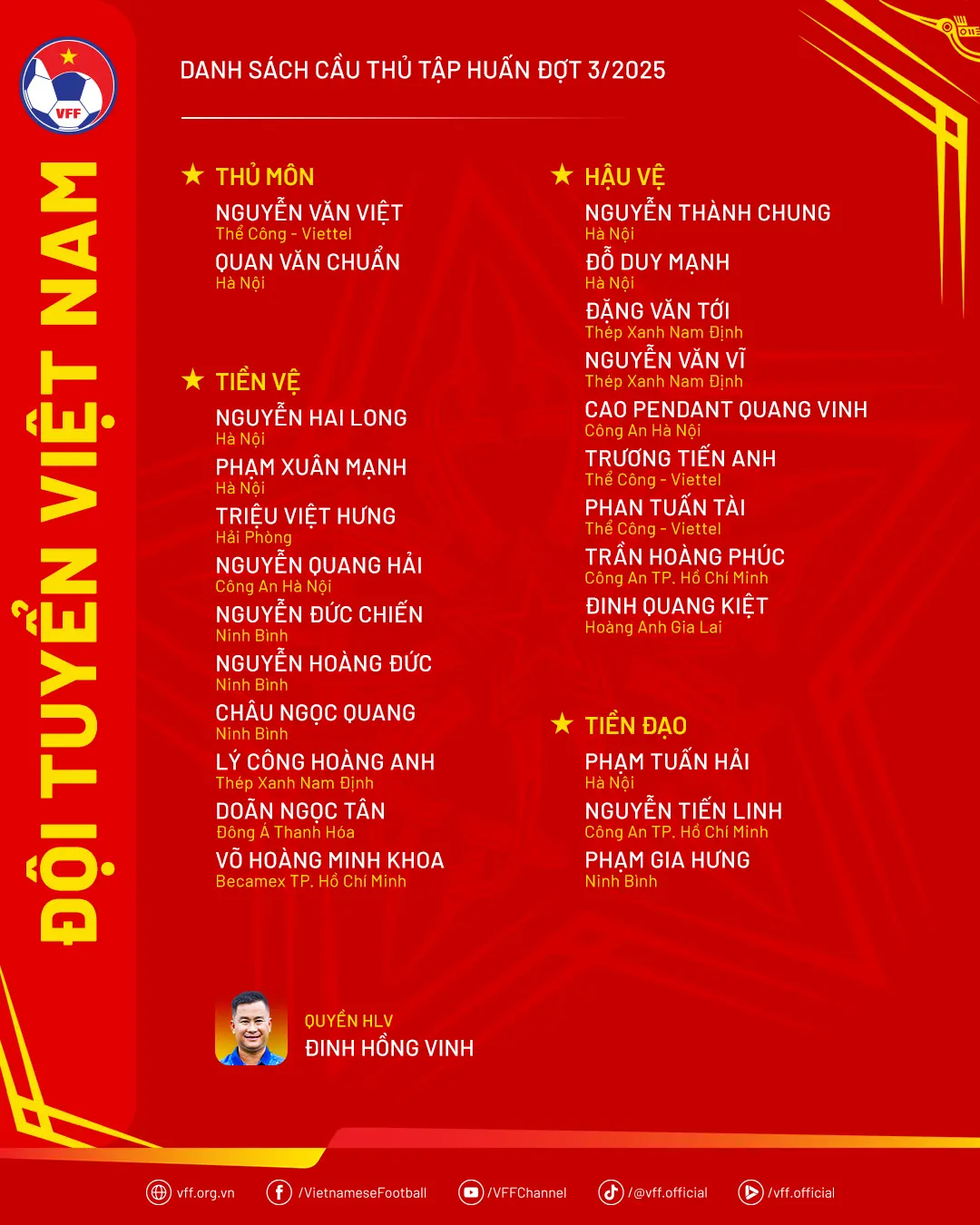 Đài PTTH Hà Nội